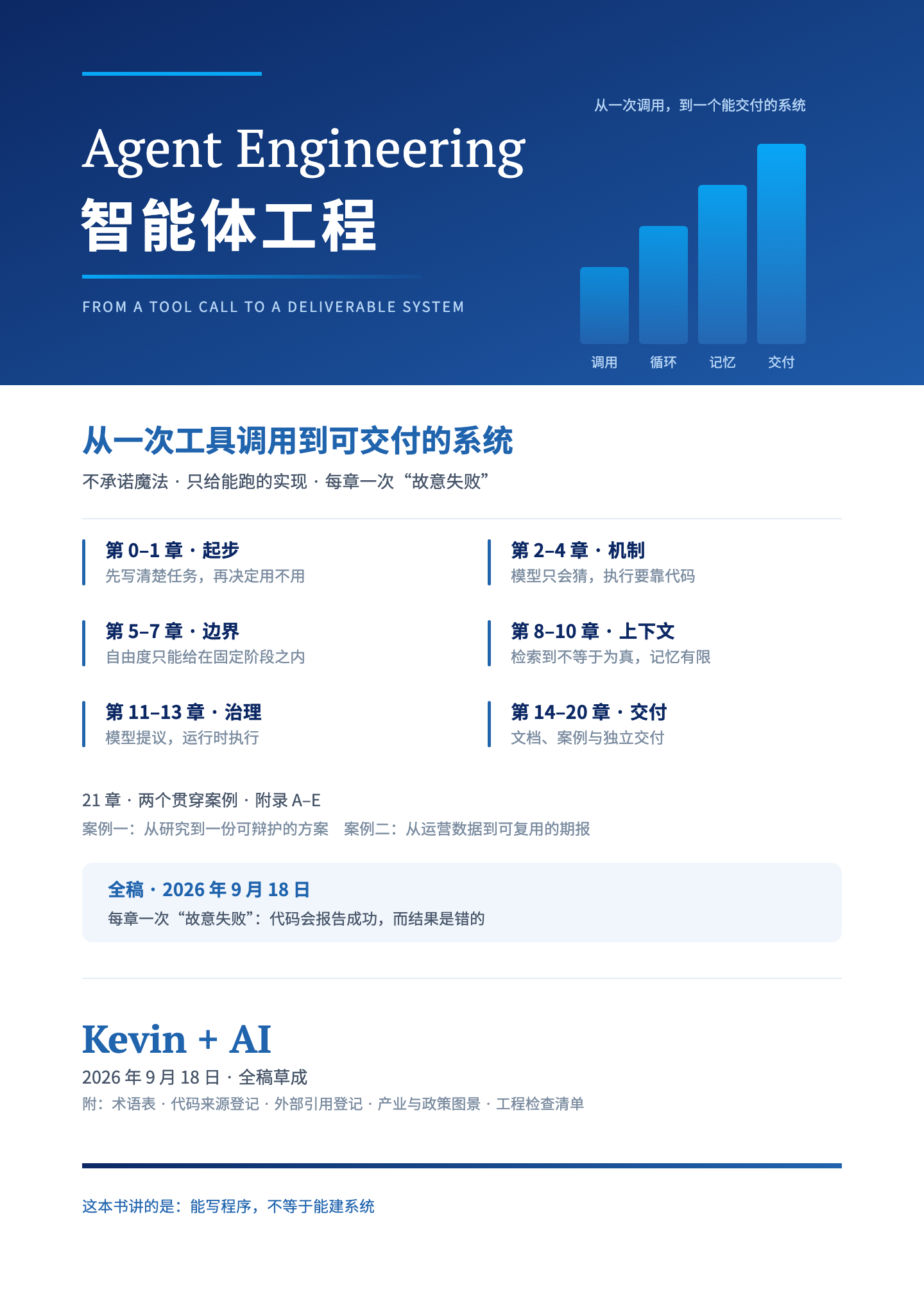 《智能体工程》封面